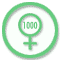 Cannabis Seeds Bulk Seed Bank Feminized seeds (1000) order at Hipersemillas